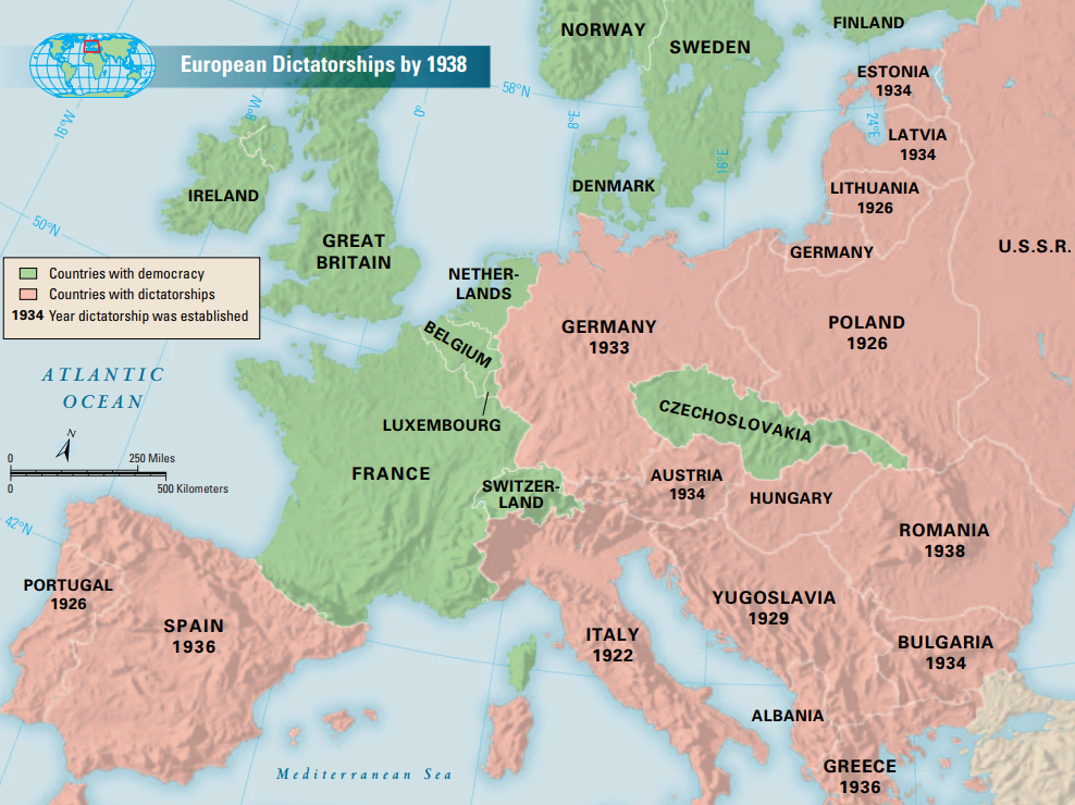 1938 European state of the world